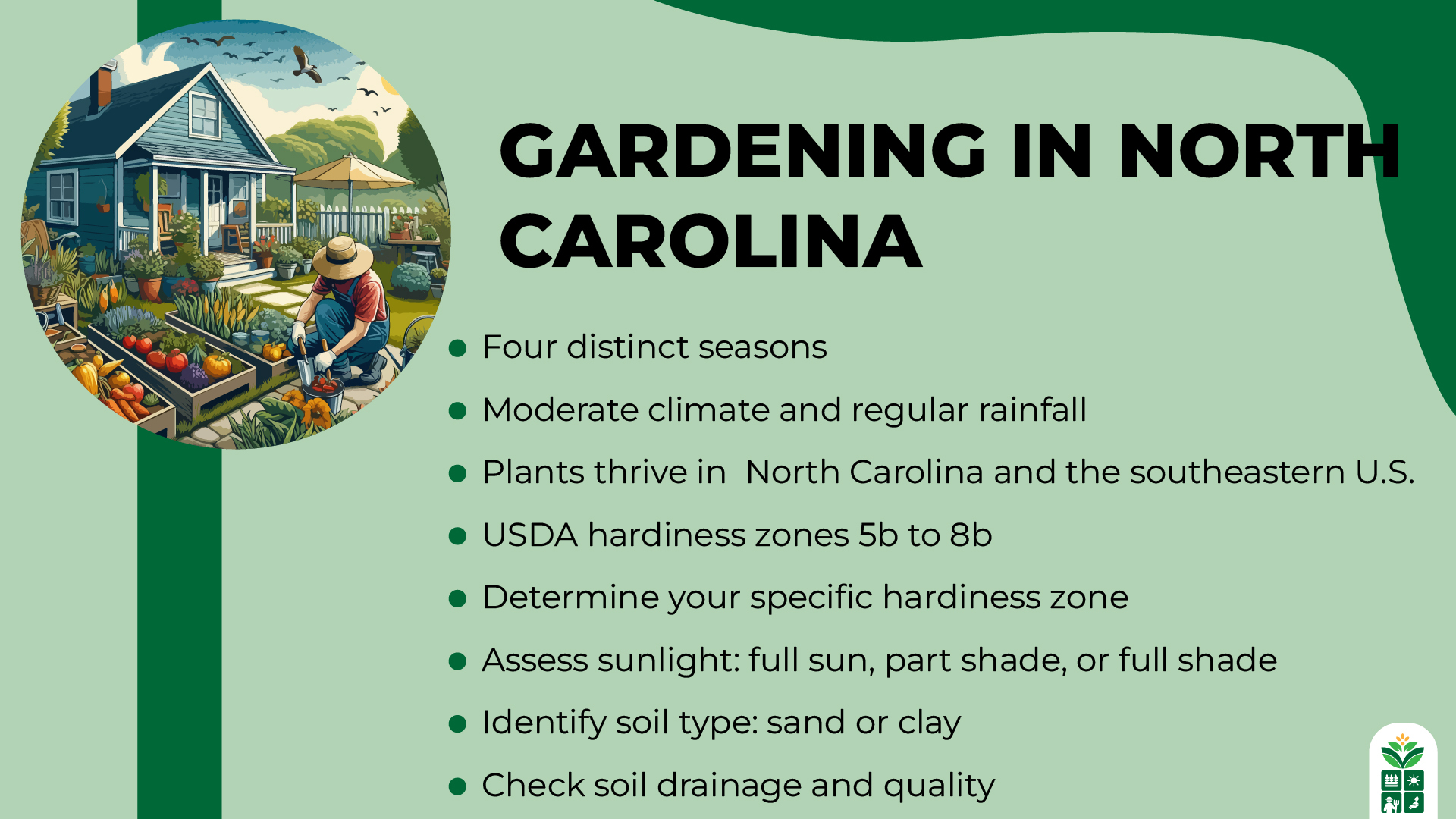 WHAT GROWS WELL IN NORTH CAROLINA visual data 2